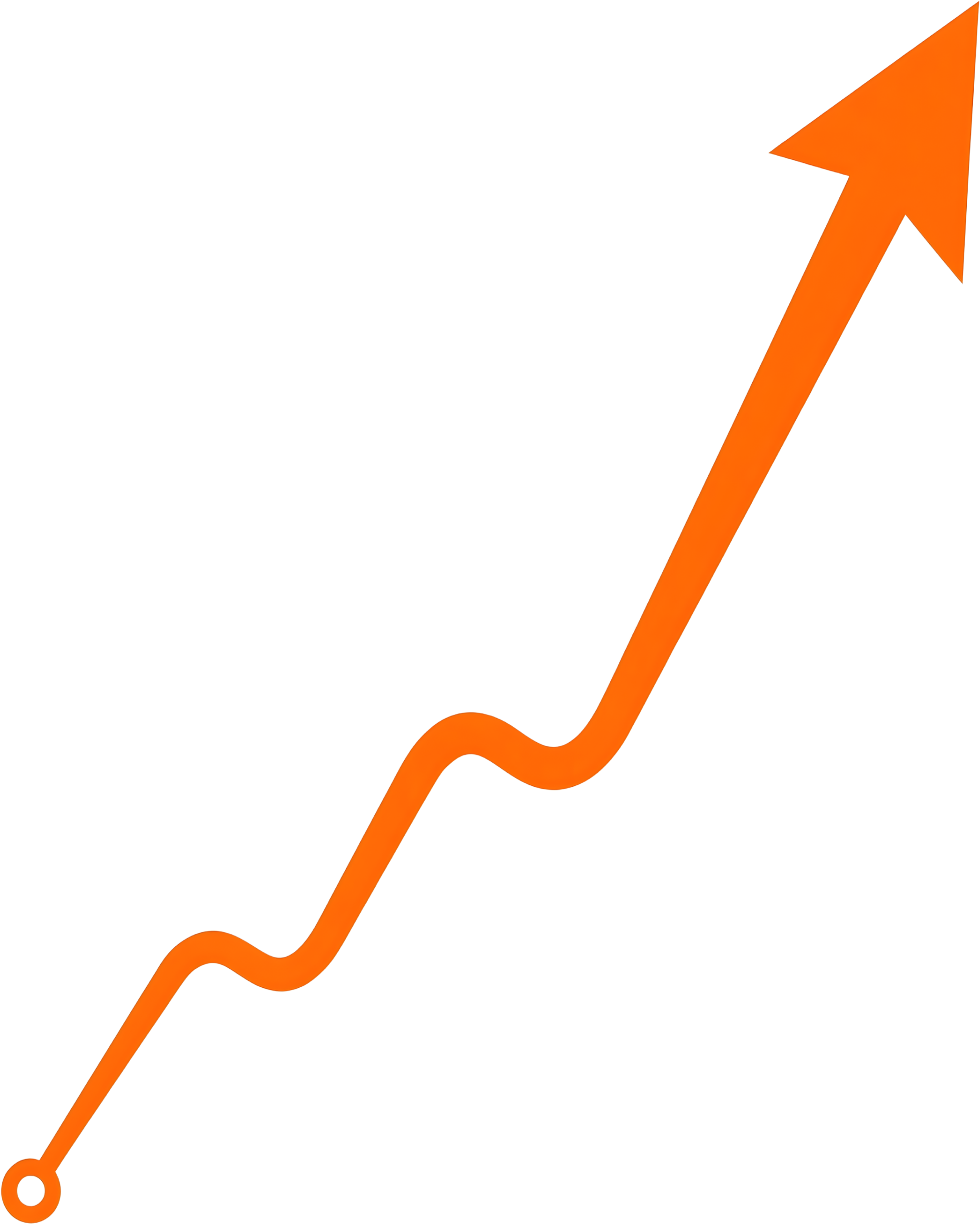 Our Approach Growth Graph
